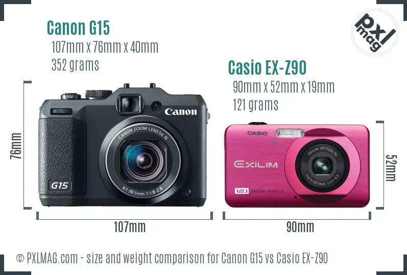 Canon G15 vs Casio EX-Z90 size comparison