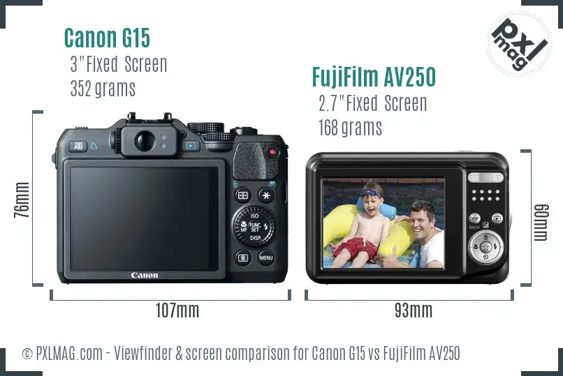 Canon G15 vs FujiFilm AV250 Screen and Viewfinder comparison Canon G15 vs FujiFilm AV250 Screen and Viewfinder comparison