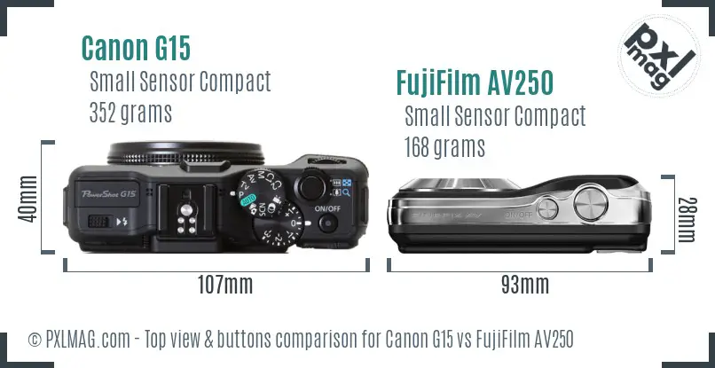 Canon G15 vs FujiFilm AV250 top view buttons comparison Canon G15 vs FujiFilm AV250 top view buttons comparison