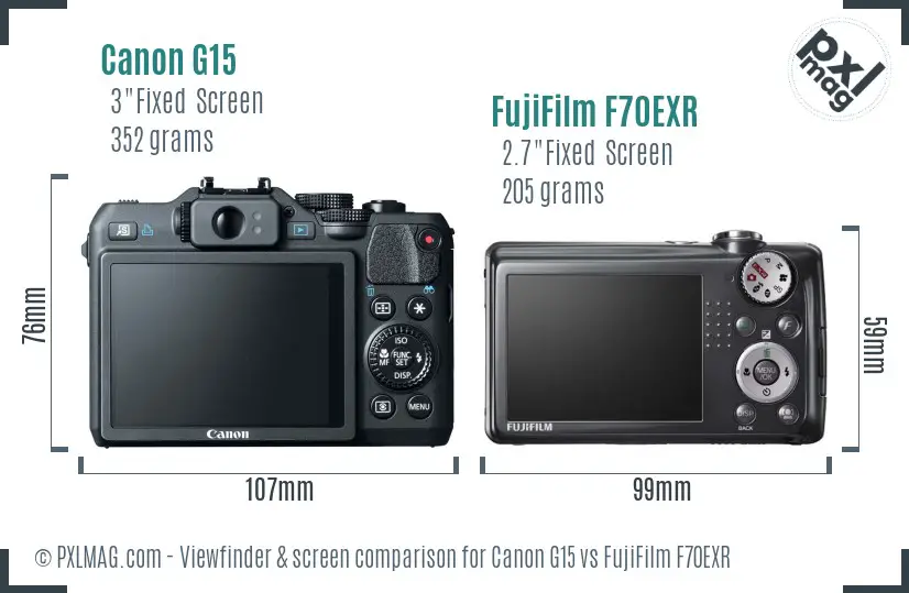Canon G15 vs FujiFilm F70EXR Screen and Viewfinder comparison