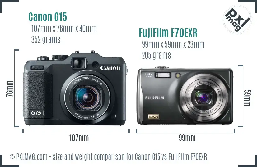 Canon G15 vs FujiFilm F70EXR size comparison