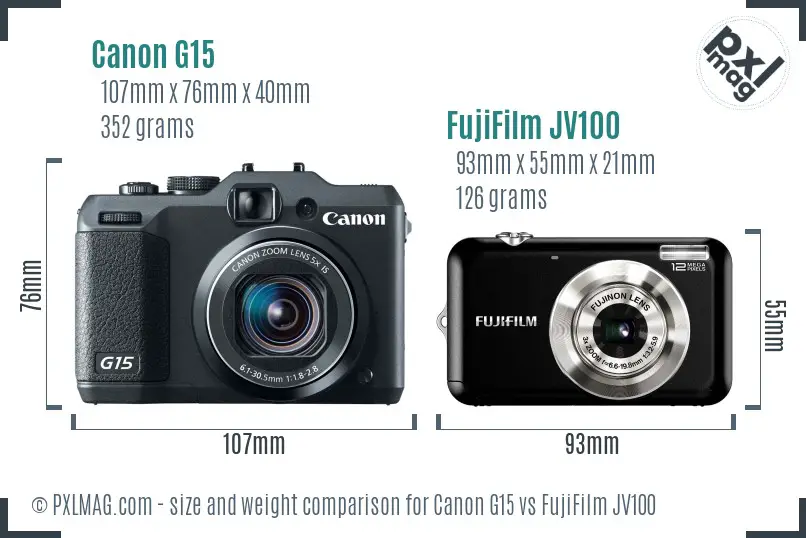 Canon G15 vs FujiFilm JV100 size comparison