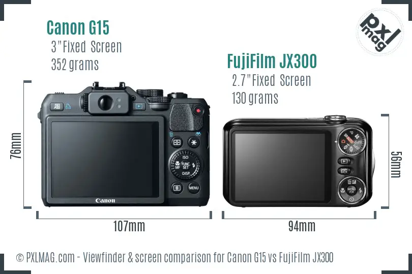 Canon G15 vs FujiFilm JX300 Screen and Viewfinder comparison