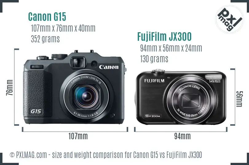 Canon G15 vs FujiFilm JX300 size comparison