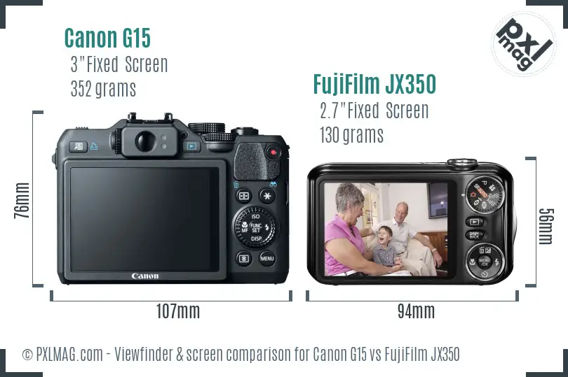 Canon G15 vs FujiFilm JX350 Screen and Viewfinder comparison