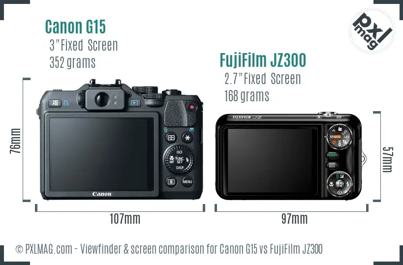 Canon G15 vs FujiFilm JZ300 Screen and Viewfinder comparison