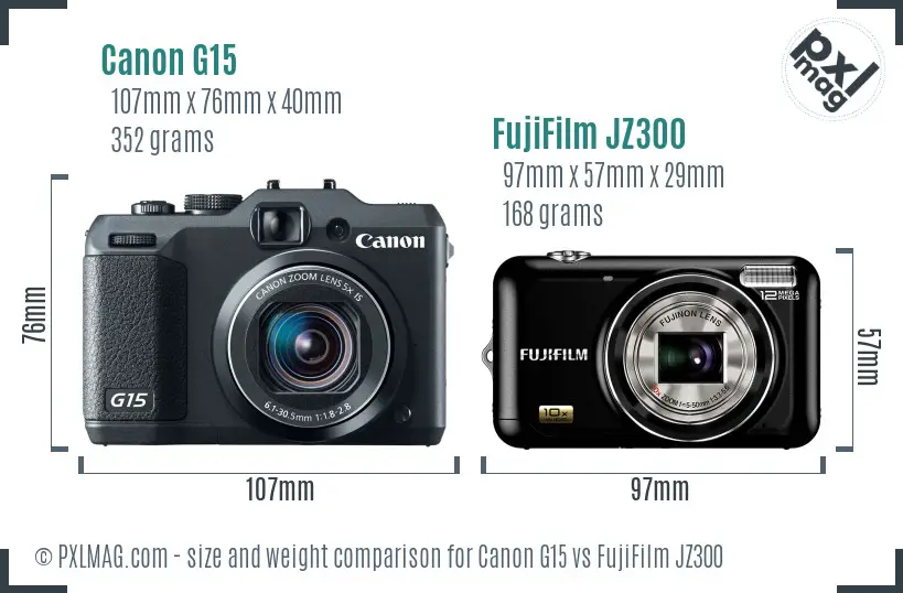 Canon G15 vs FujiFilm JZ300 size comparison