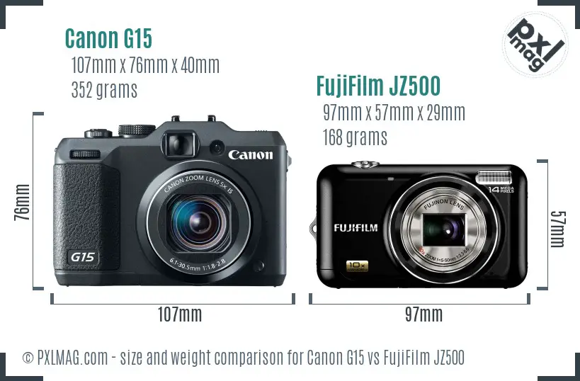 Canon G15 vs FujiFilm JZ500 size comparison