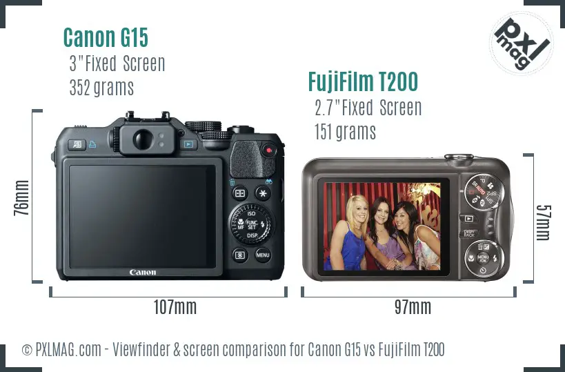 Canon G15 vs FujiFilm T200 Screen and Viewfinder comparison