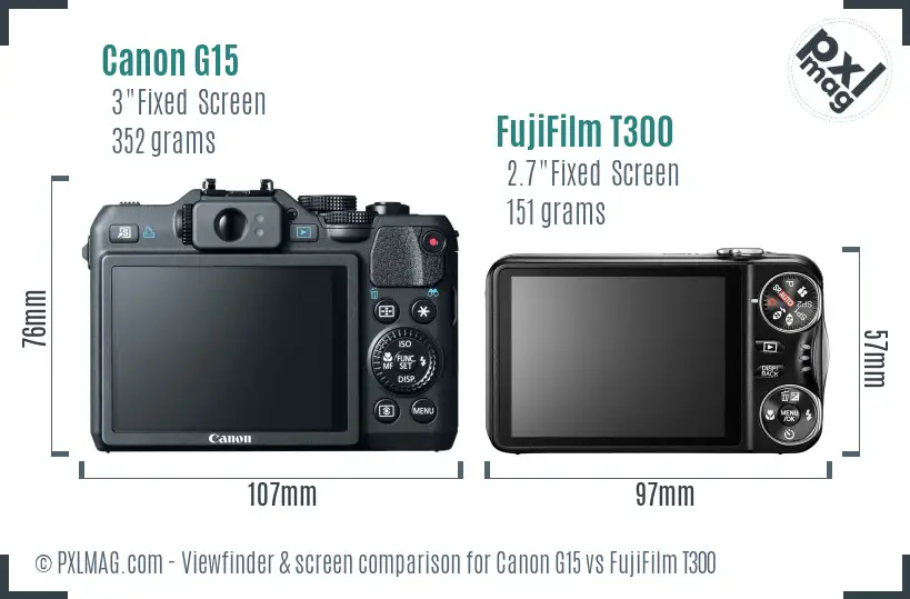 Canon G15 vs FujiFilm T300 Screen and Viewfinder comparison