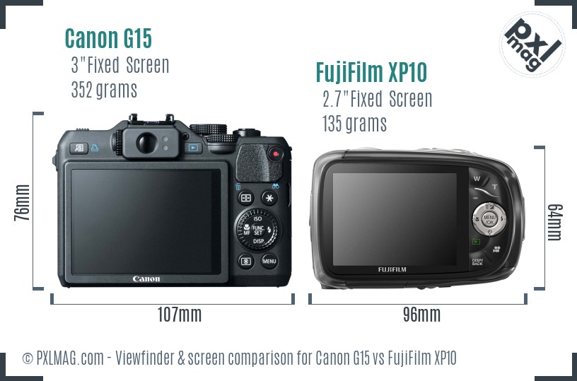 Canon G15 vs FujiFilm XP10 Screen and Viewfinder comparison