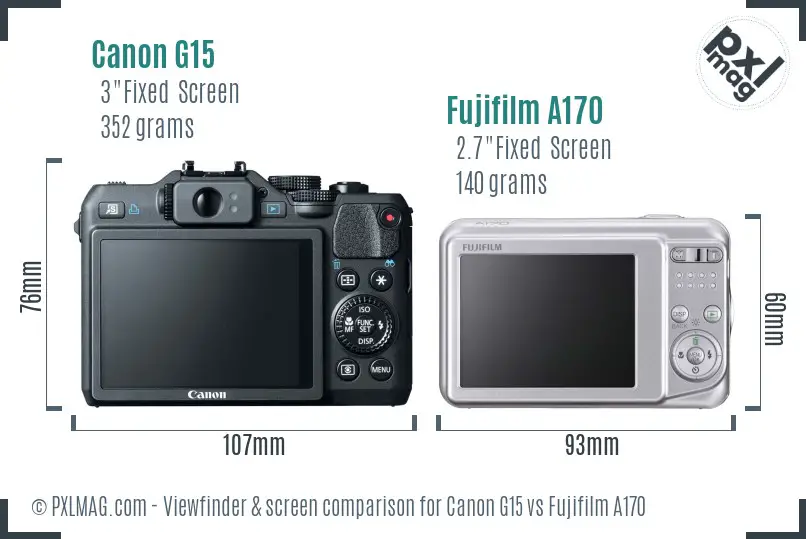 Canon G15 vs Fujifilm A170 Screen and Viewfinder comparison