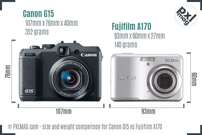 Canon G15 vs Fujifilm A170 size comparison