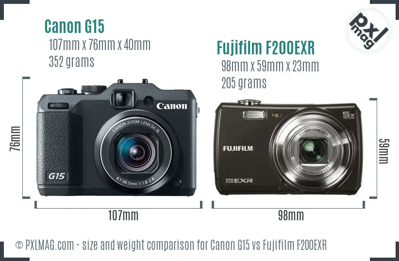 Canon G15 vs Fujifilm F200EXR size comparison Canon G15 vs Fujifilm F200EXR size comparison