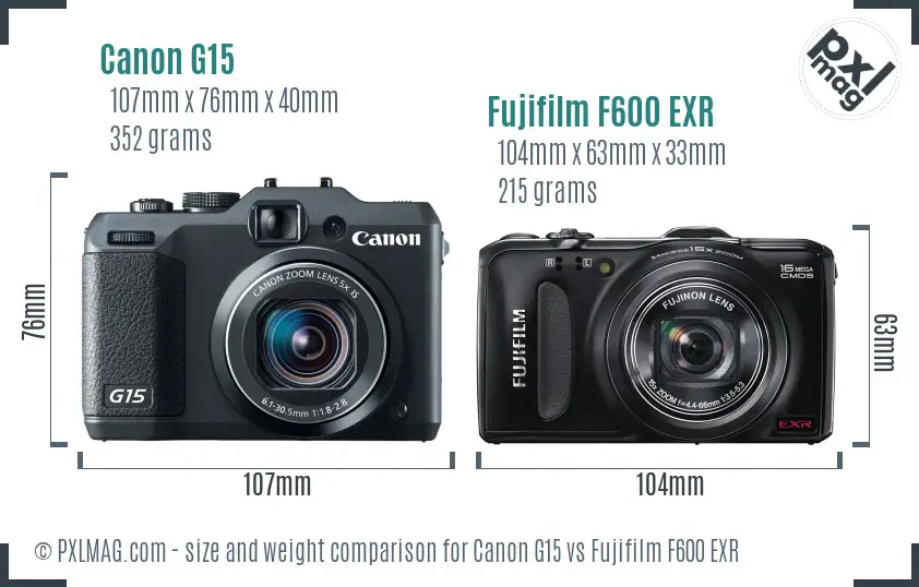 Canon G15 vs Fujifilm F600 EXR size comparison