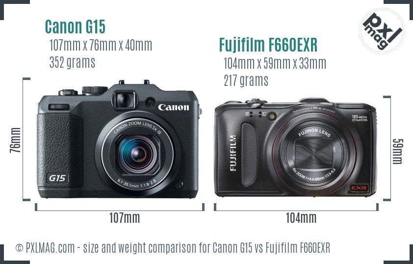Canon G15 vs Fujifilm F660EXR size comparison