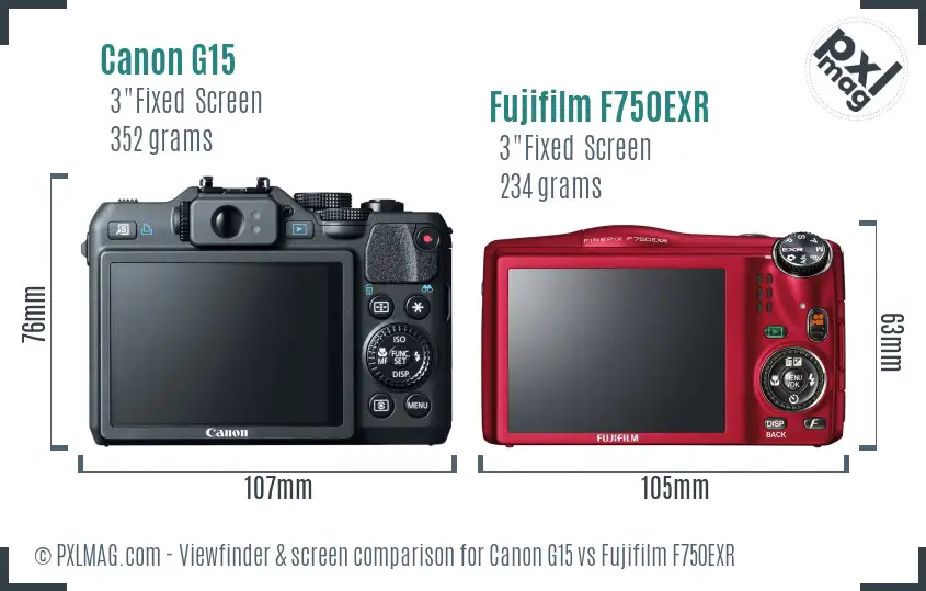 Canon G15 vs Fujifilm F750EXR Screen and Viewfinder comparison