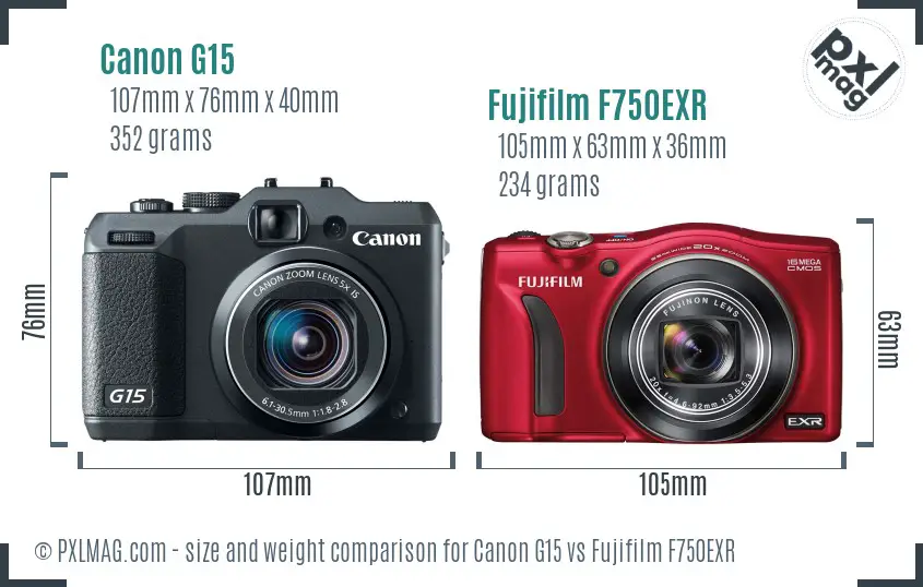 Canon G15 vs Fujifilm F750EXR size comparison