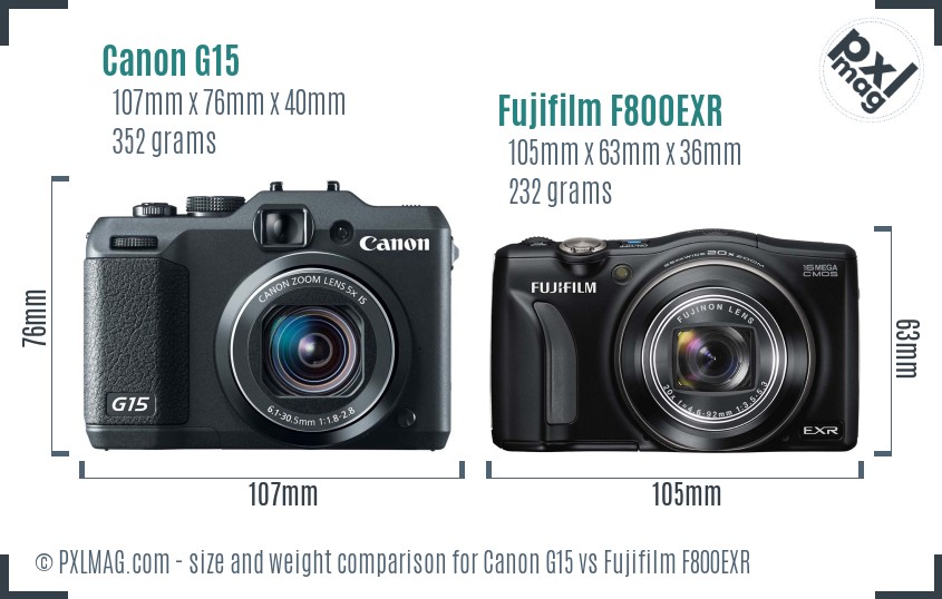 Canon G15 vs Fujifilm F800EXR size comparison