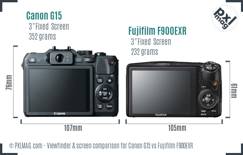 Canon G15 vs Fujifilm F900EXR Screen and Viewfinder comparison