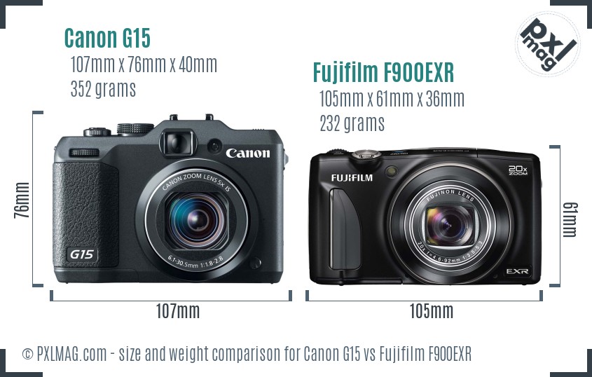 Canon G15 vs Fujifilm F900EXR size comparison Canon G15 vs Fujifilm F900EXR size comparison