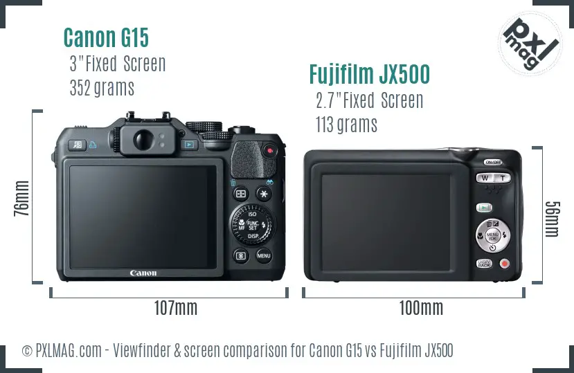 Canon G15 vs Fujifilm JX500 Screen and Viewfinder comparison