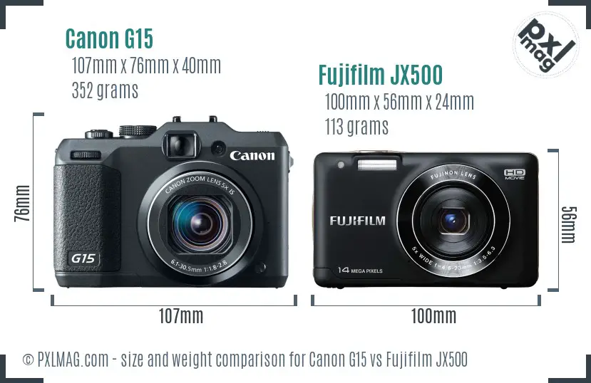 Canon G15 vs Fujifilm JX500 size comparison