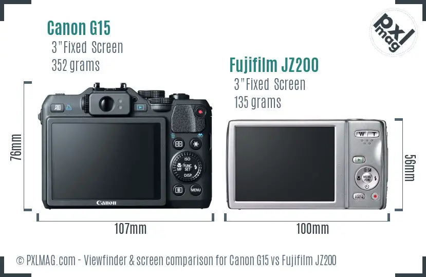 Back screen interface comparison