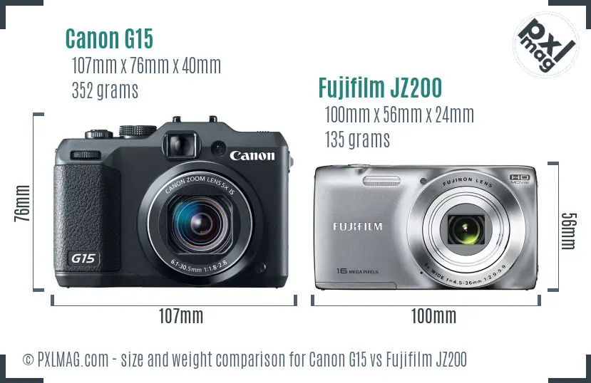 Size and ergonomics comparison