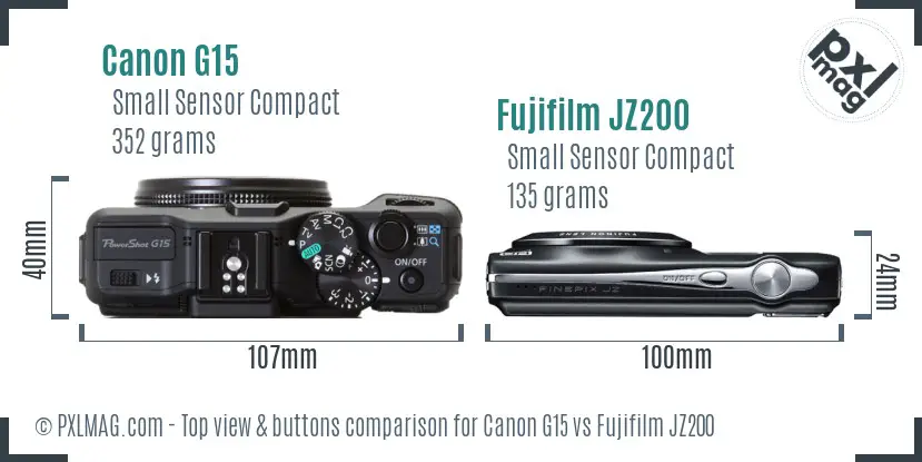 Top view design comparison