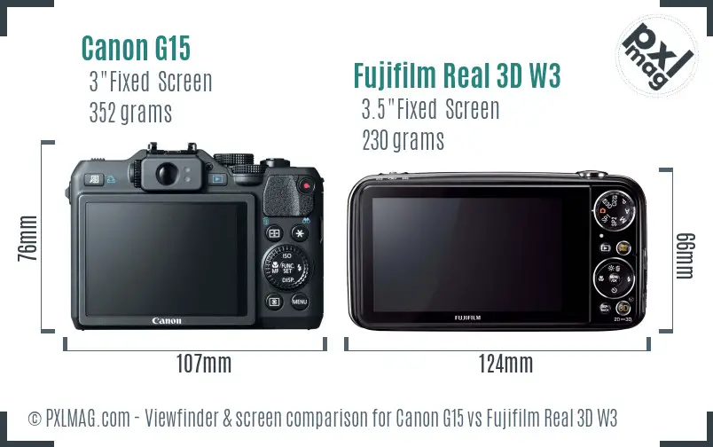 Canon G15 vs Fujifilm Real 3D W3 Screen and Viewfinder comparison Canon G15 vs Fujifilm Real 3D W3 Screen and Viewfinder comparison