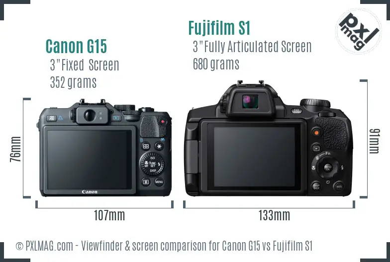 Canon G15 vs Fujifilm S1 Screen and Viewfinder comparison