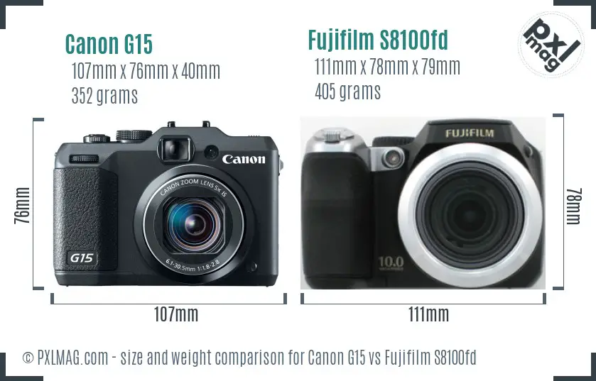 Canon G15 vs Fujifilm S8100fd size comparison
