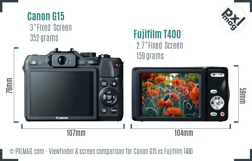 Canon G15 vs Fujifilm T400 Screen and Viewfinder comparison