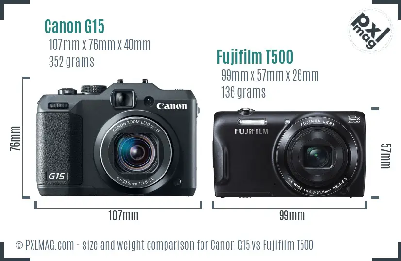 Canon G15 vs Fujifilm T500 size comparison