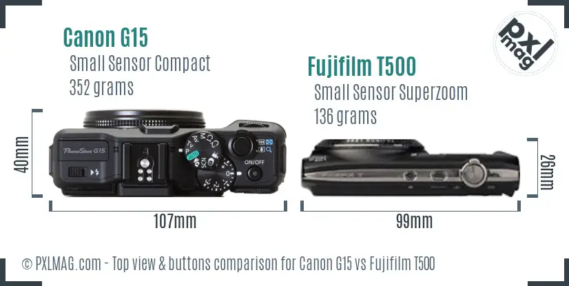 Canon G15 vs Fujifilm T500 top view buttons comparison