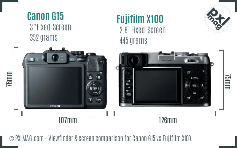 Canon G15 vs Fujifilm X100 Screen and Viewfinder comparison Canon G15 vs Fujifilm X100 Screen and Viewfinder comparison