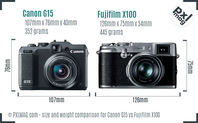 Canon G15 vs Fujifilm X100 size comparison Canon G15 vs Fujifilm X100 size comparison