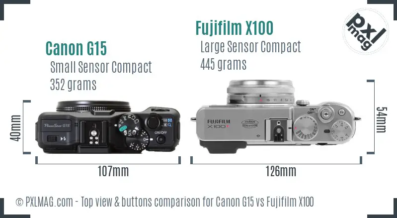 Canon G15 vs Fujifilm X100 top view buttons comparison Canon G15 vs Fujifilm X100 top view buttons comparison