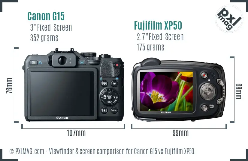 Canon G15 vs Fujifilm XP50 Screen and Viewfinder comparison