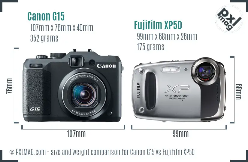 Canon G15 vs Fujifilm XP50 size comparison