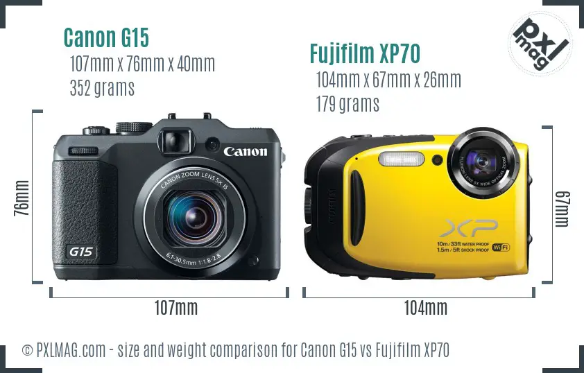 Canon G15 vs Fujifilm XP70 size comparison
