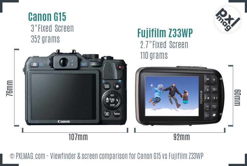 Canon G15 vs Fujifilm Z33WP Screen and Viewfinder comparison