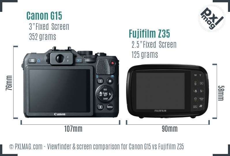Canon G15 vs Fujifilm Z35 Screen and Viewfinder comparison