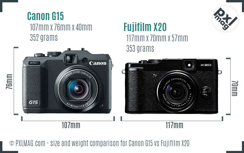 Canon G15 vs Fujifilm X20 size comparison