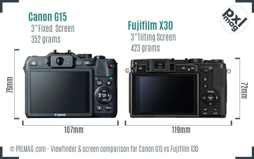 Canon G15 vs Fujifilm X30 Screen and Viewfinder comparison