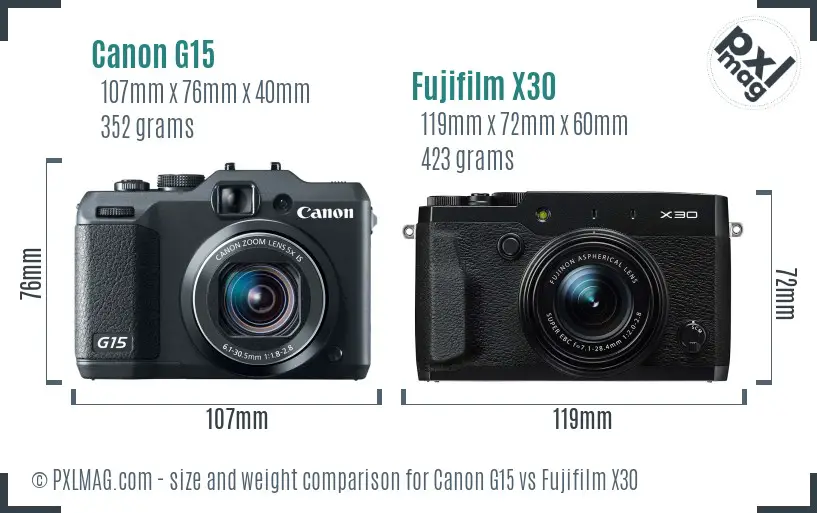 Canon G15 vs Fujifilm X30 size comparison