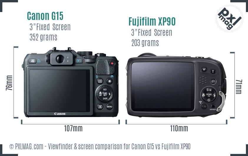 Canon G15 vs Fujifilm XP90 Screen and Viewfinder comparison