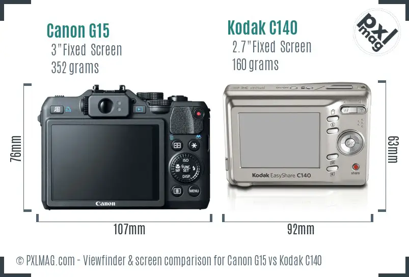 Canon G15 vs Kodak C140 Screen and Viewfinder comparison