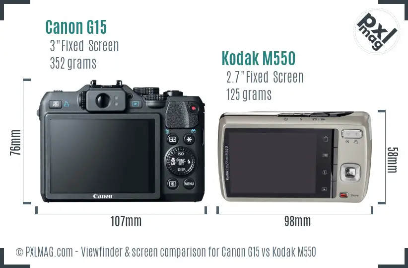 Canon G15 vs Kodak M550 Screen and Viewfinder comparison